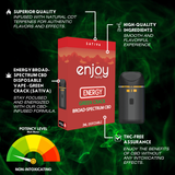 Energy - Green Crack (Sativa)