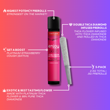 2.5g Mega Potency Double Diamond THCA Prerolls for Boost - Platinum Strawberry Cough (Sativa)