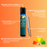 Enjoy Hemp 5g Mega Potency Double Diamond THCA Prerolls - Platinum Granddaddy Purple for Chill (Indica)