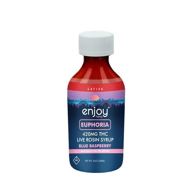 Fast-Acting Live Rosin 420mg Delta 9 THC Fast-Acting Syrup for Euphoria - Blue Raspberry (Sativa)