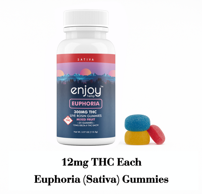 Enjoy Hemp Live Rosin 300 mg Delta 9 THC Mixed Fruit Gummies - Euphoria (Sativa)