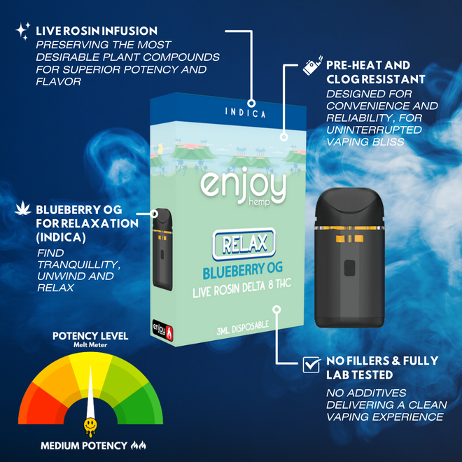 3ml Live Rosin Delta 8 THC Disposable for Relaxation - Blueberry OG (Indica)