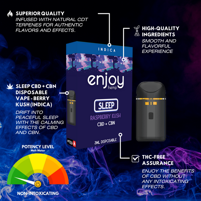 3ml CBD + CBN Disposable for Sleep -  Berry Kush (Indica)