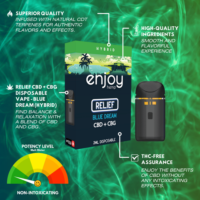 3ml CBD + CBG Disposable for Relief -  Blue Dream (Hybrid)