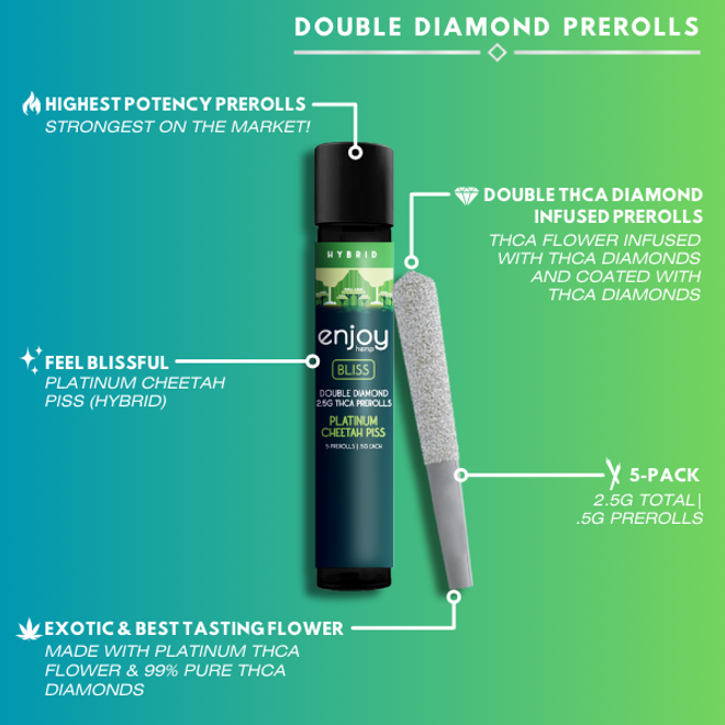 Enjoy Hemp 2.5g Mega Potency Double Diamond THCA Prerolls for Bliss- Platinum Cheetah Piss (Hybrid)