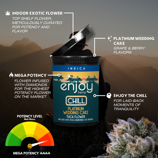 Enjoy Hemp 3.5g Mega Potency THCA Flower for Chill - Platinum Wedding Cake (Indica) - 48.5%