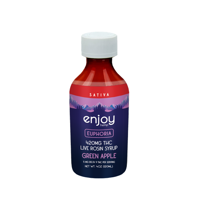 Fast-Acting Live Rosin 420 mg Delta 9 THC Syrup - Euphoria (Sativa-Infused Green Apple)