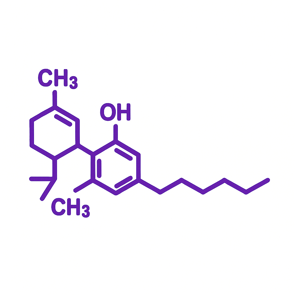 High-Potency Gummies