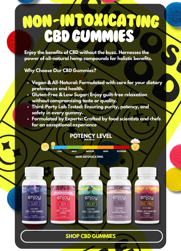 CBD Gummies
